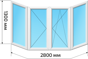 Вікна 4 стулки 2 кута